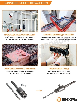 Хвостовик ВИХРЬ SDS+ М22 для коронки по бетону