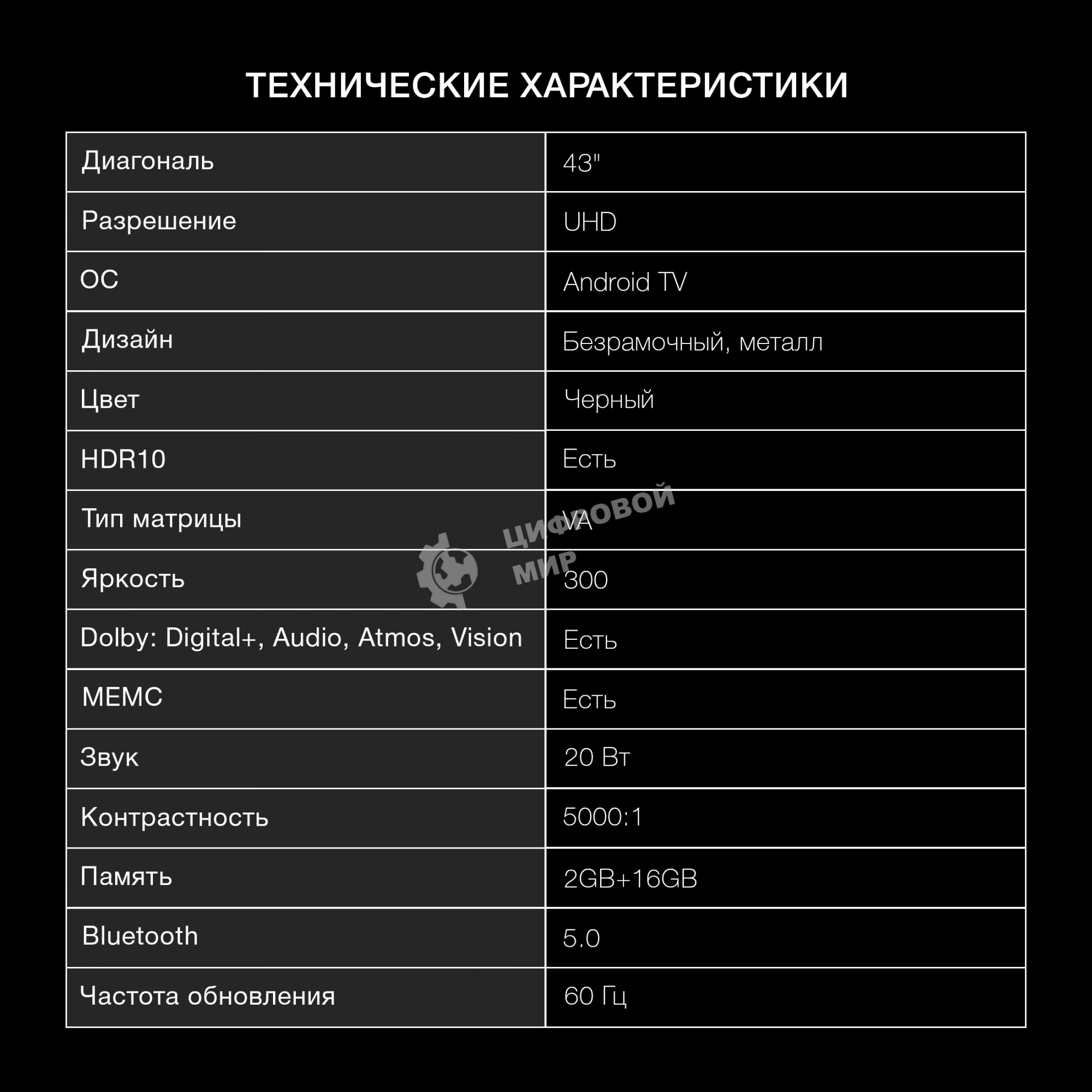 Телевизор Hyundai 43