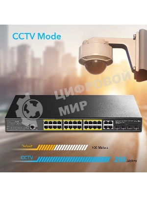 Коммутатор Cudy GS2028PS4-400W, 24×1 Гбит/с, 4×1 Гбит/с Combo (RJ-45/SFP)