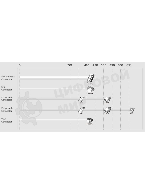 Блок питания Aerocool/Formula ECO-500W, 500Вт, 120мм, серый