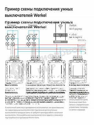 Умный сенсорный выключатель одноклавишный (дымчатый) W4513641