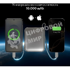 Мобильный аккумулятор Magssory PBN005 10000mAh 22.5W 3A USB-C титановый