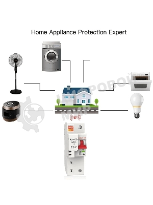 Выключатель MOES Zigbee circuit breaker 1P 16A ZCB-SC-1P16