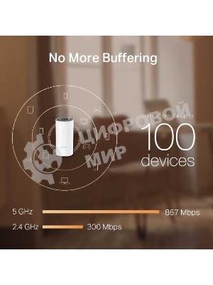 Бесшовный Mesh роутер TP-Link Deco M4 (DECO M4(3-PACK)) AC1200 10/100/1000BASE-TX (упак.:3шт)