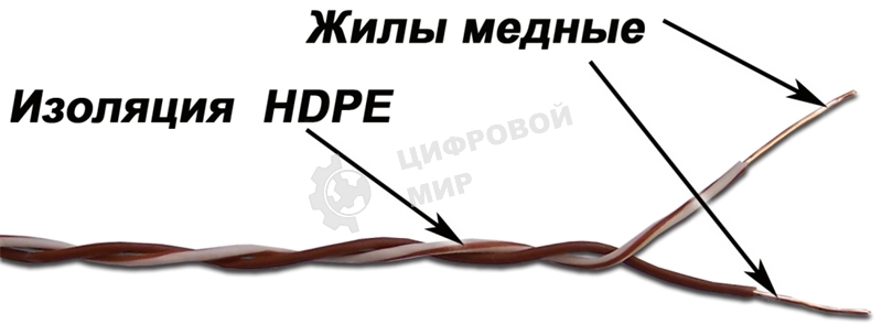 Кабель 1-парный кроссировочный, 24 AWG, бухта 500 метров, бело-оранжевый