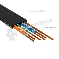 Патч-корд GCR PROF плоский прямой 3.0m, UTP медь cat.6, черный, 30 AWG, ethernet high speed 10 Гбит/с, RJ45, T568B, GCR-52870