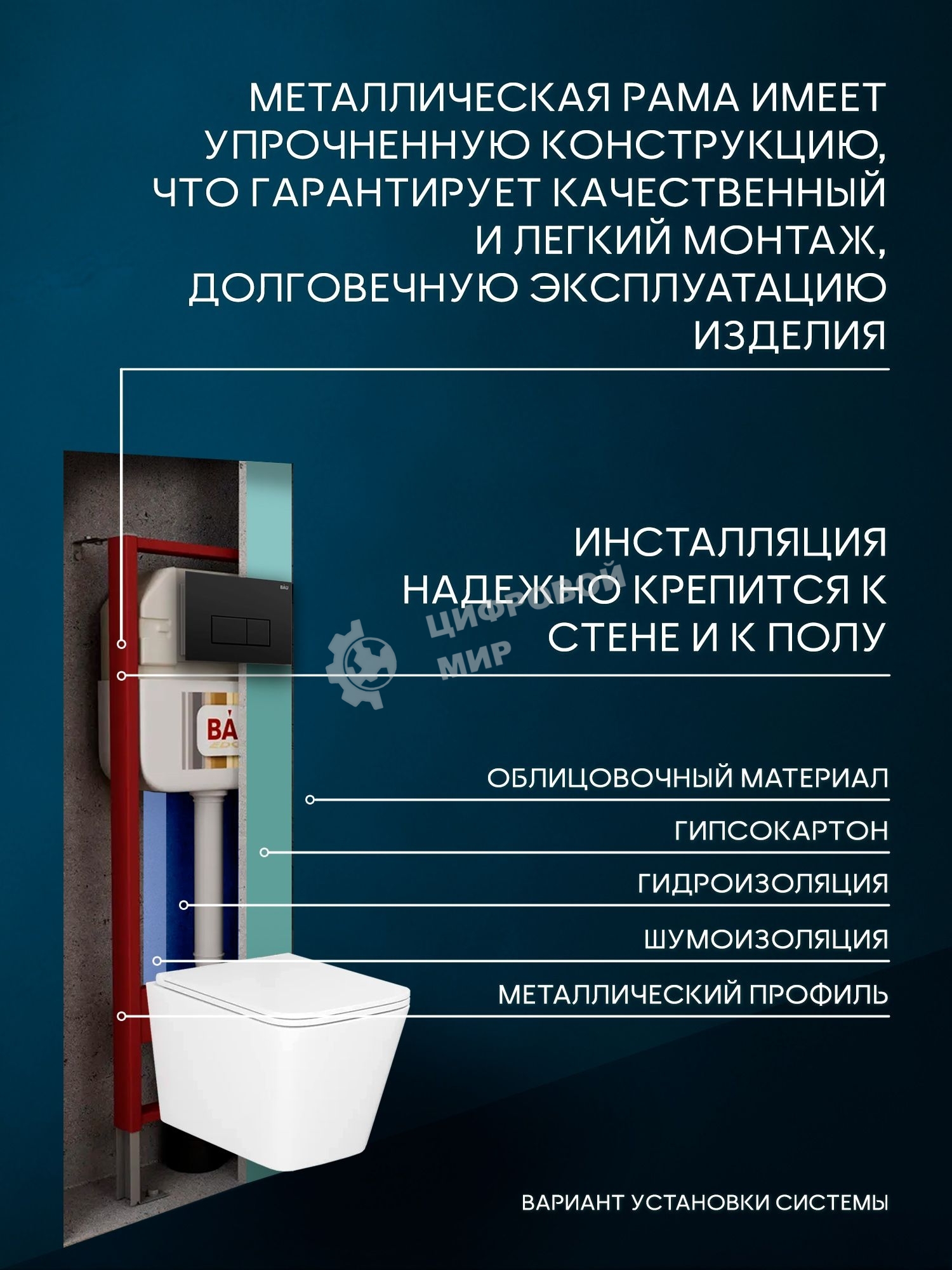 Комплект BAU 6 в 1: рамная инсталляция BAU NEO 45, унитаз подвесной безободковый торнадо обратного потока Bau Stil Hurricane-2, сиденье дюропласт микролифт, кнопка смыва BAU Hotel , черная матовая