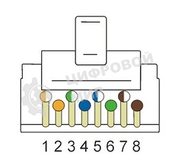 Коннектор LANMASTER RJ45 STP 8P8C, универсальный, cat.6, 100 шт.