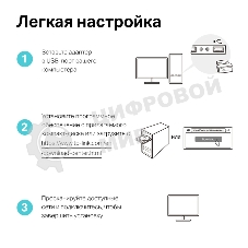 Ультракомпактный Wi-Fi USB-адаптер TP-Link Archer T3U Nano AC1300 с поддержкой MU-MIMO