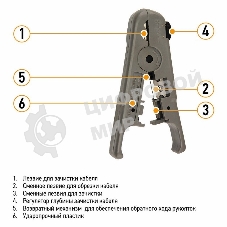 Инструмент для зачистки и обрезки витой пары (ht-S-501B) PROconnect