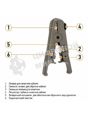 Инструмент для зачистки и обрезки витой пары (ht-S-501B) PROconnect