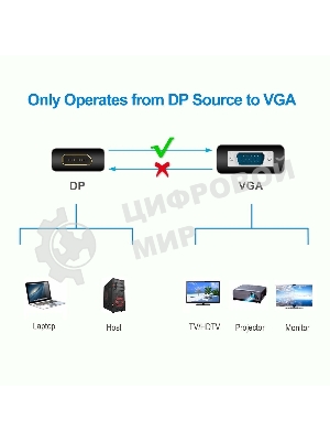 Кабель-переходник DP --> VGA_M/M 1,8м Telecom