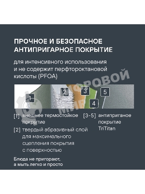 Кастрюля RDA-1254 с/кр 24 см ArtDeco Rondell
