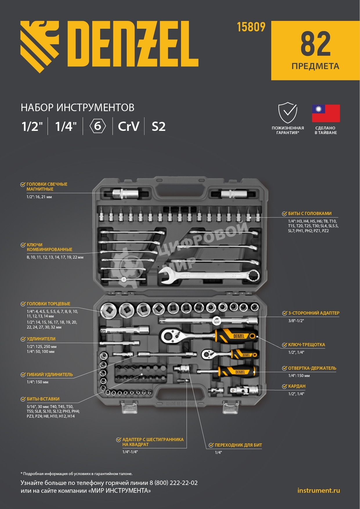 Набор инструментов Denzel 1/2