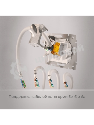 Розетка Ethernet RJ-45 cat. 6A экранированная (белый)