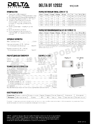 Батарея для ИБП Delta DT 12032 (12V, 3.2Ah)