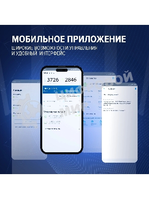 Гигабитный интернет-центр Netcraze Viva (NC-1913) с Mesh Wi-Fi 5 AC1200, 4-портовым Smart-коммутатором и многофункциональным портом USB
