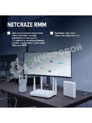 Гигабитный интернет-центр Netcraze Viva (NC-1913) с Mesh Wi-Fi 5 AC1200, 4-портовым Smart-коммутатором и многофункциональным портом USB