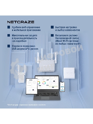 Гигабитный интернет-центр Netcraze Viva (NC-1913) с Mesh Wi-Fi 5 AC1200, 4-портовым Smart-коммутатором и многофункциональным портом USB