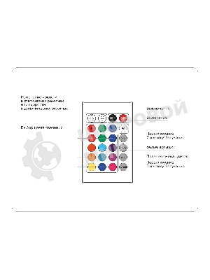Контроллер GS11301 RGB 18A 12V 216W/ 24V 432W (ПДУ Радио 2.4G CR2025)