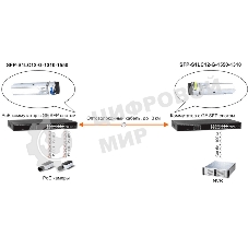 Модуль Osnovo SFP-S1LC12-G-1550-1310