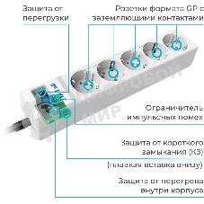 Сетевой фильтр Pilot SG 10 м, 5 розеток, белый, коробка
