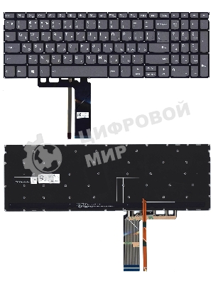 Клавиатура для ноутбука Lenovo ThinkBook 15-IIL 15-IML черная с подсветкой