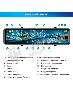 Видеорегистратор TrendVision MR-4K, 3840x2160, 11