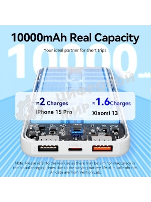 Портативный аккумулятор Vention Power Bank 10000mAh(Micro-USB/C/A/A) со встроенными кабелями 22.5W белый с LED Дисплеем, шт.