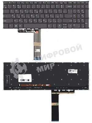 Клавиатура для ноутбука Lenovo IdeaPad Slim 5 16IRH10 черная