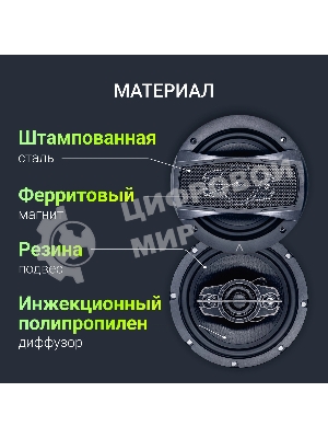 Колонки автомобильные Digma KERNEL MAX 120Вт 90дБ 4Ом 10см (4дюйм) (ком.:2кол.) коаксиальные двухполосные