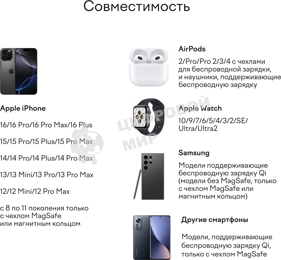 Беспроводное зарядное устройство Magssory fold pro 23W 3A+2.22A (PD+QC+QI) USB Type-C для Apple темно-синий (WCH063M)