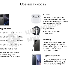 Беспроводное зарядное устройство Magssory fold pro 23W 3A+2.22A (PD+QC+QI) USB Type-C для Apple темно-синий (WCH063M)