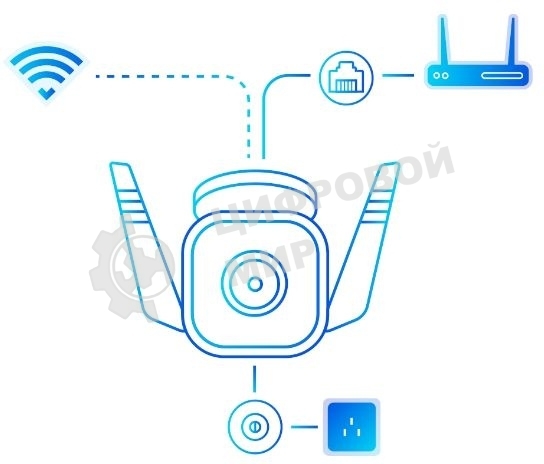 Видеокамера IP TP-Link Tapo C310 белый 3Mp indoor & outdoor IP camera, 30m Night Vision, IP66 dust & waterproof, Motion Detection and Notification, 2-way Audio, supports Micro SD card storage, easy setup with APP