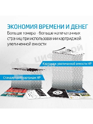 Картридж лазерный HP W1106A (HP 106A) черный для HP Laser 107/135/137 1000 страниц.