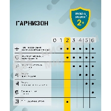 Сетевой фильтр Гарнизон EPS-3-CU2-W-2 2.0 Мультипорт 3 р, 10А, 1xType-C PD, 2 х USB QC, 2 м, ур.защиты 2+, белый, пак (21448)