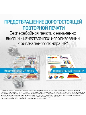 Картридж лазерный HP W1106A (HP 106A) черный для HP Laser 107/135/137 1000 страниц.