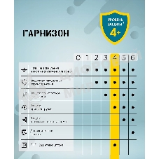 Сетевой фильтр Гарнизон EPS-OP-4-CU2-W-2 2.0 Мультипорт 4 р, 10А, 1xType-C PD, 2 х USB QC, 4 м, ур.защиты 4+, белый, пак (21449)