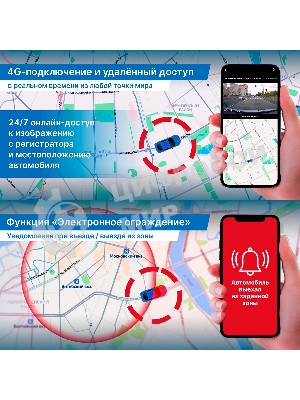 Видеорегистратор TrendVision Online SKY 4G черный 2Mpix 1080x1920 1080p 150гр. GPS внутренняя память:512Mb Ingenic T23