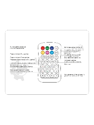 Контроллер GS11351 RGB 24A 12V 288W/ 24V 576W (ПДУ Радио 2.4G CR2025)