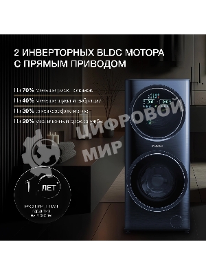 Стирально-сушильная машина Hyundai WMD9425 темно-синий, загр. фронтальная макс.: 15 кг 1400 об/мин класс: А+++