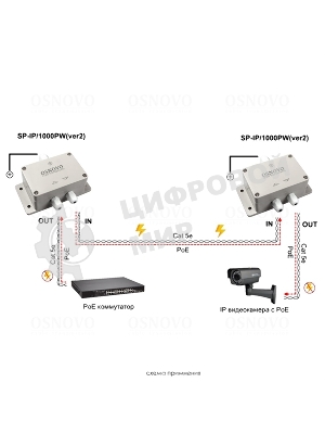 Грозозащита Osnovo SP-IP/1000PW(ver2)