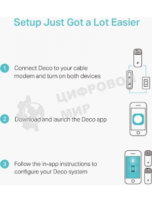 Роутер беспроводной TP-Link DECO M4 (DECO M4(2-PACK)) AC1200 10/100/1000BASE-TX (упак.:2шт)