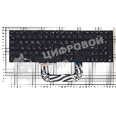 Клавиатура для ноутбука Asus VivoBook 17 X705U черная