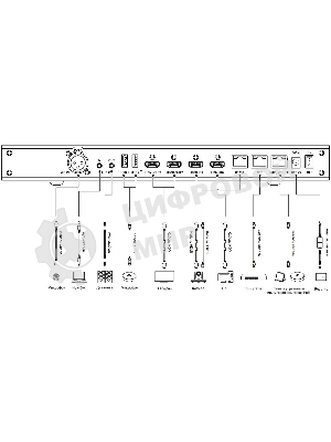 Контроллер Sber SDTM-001