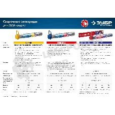 Профессионал электрод сварочный ЗУБР УОНИ 13/55 с основным покрытием, d 3.0 х 350 мм, 40021-3.0