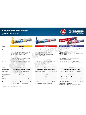 Профессионал электрод сварочный ЗУБР УОНИ 13/55 с основным покрытием, d 3.0 х 350 мм, 40021-3.0