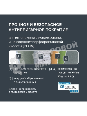 Сковорода Rondell RDA-1344 28х5,7 см Trumpf