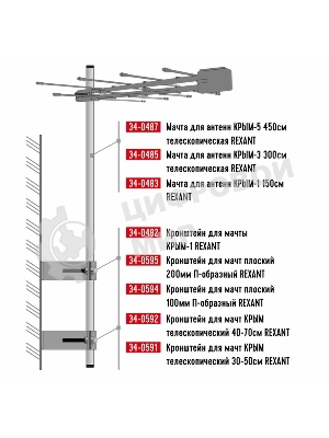 Кронштейн для мачты Rexant КРЫМ-1