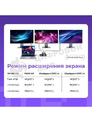 USB-концентратор HIPER Docking station USB-C HUB 11in1 (1*USB-C 100W PD, 1*HDMI 4K@60Hz, 2*DP 4K@60Hz, 2*USB-A 3.0 (5Gbps data), 1*USB-C 3.0 (5Gbps data), 1*microSD, 1*SD, 1*3.5мм audio, 1*RJ45 GB)